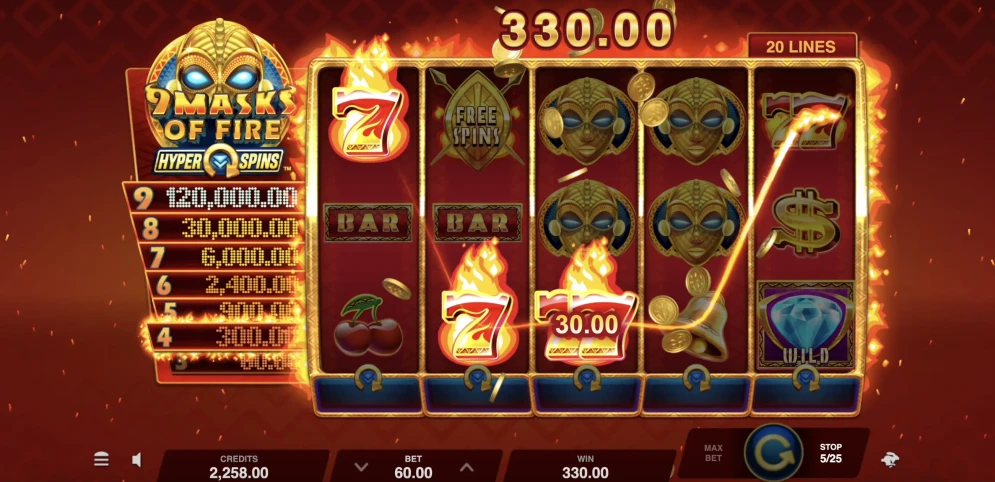 9 Masks of Fire HyperSpins
